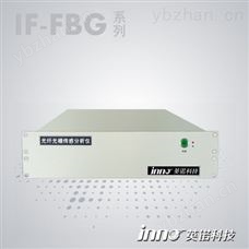 SRA-M200-04 光纖光柵分析儀