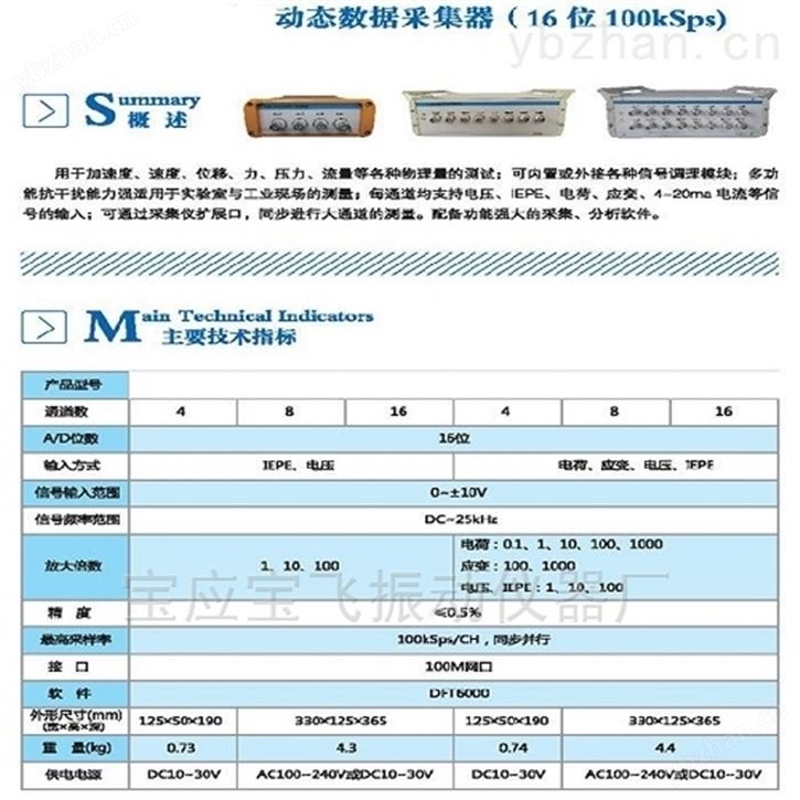 動態(tài)信號采集系統(tǒng)