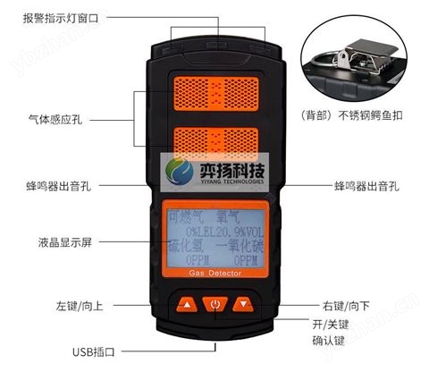 多參數氣體檢測報警器x-4