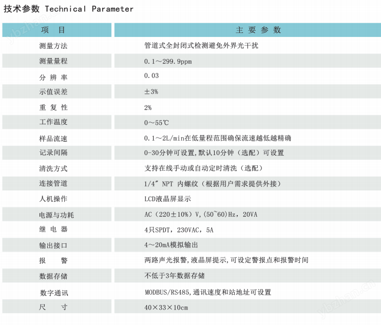 QQ截圖20220302101804.png