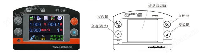 BT301F分配型智能蠕动泵