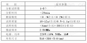 煤質(zhì)工業(yè)儀器